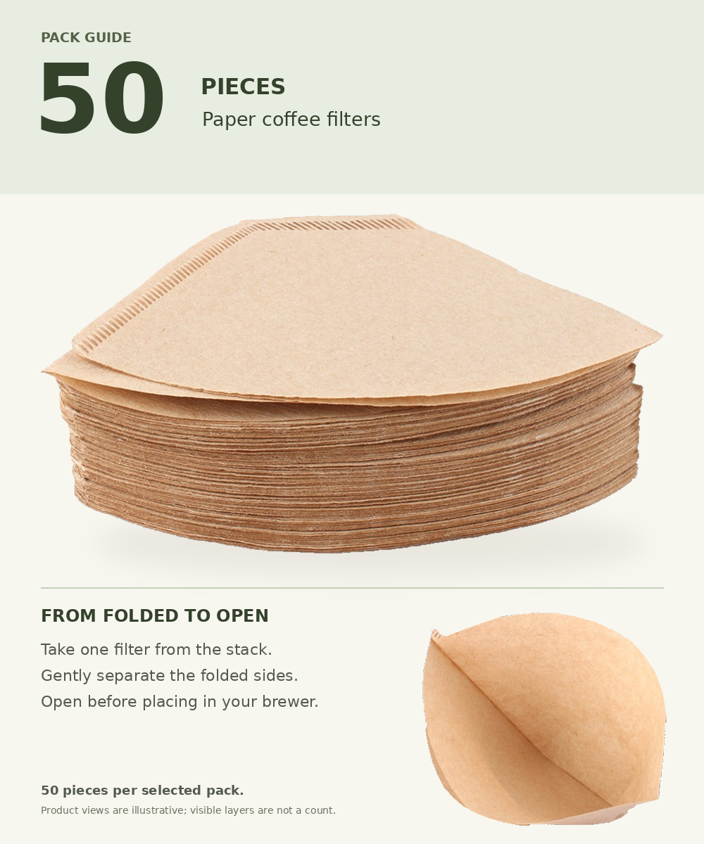 Guide to the 50-piece fan-shaped paper coffee filter pack, with stacked and opened-filter views.