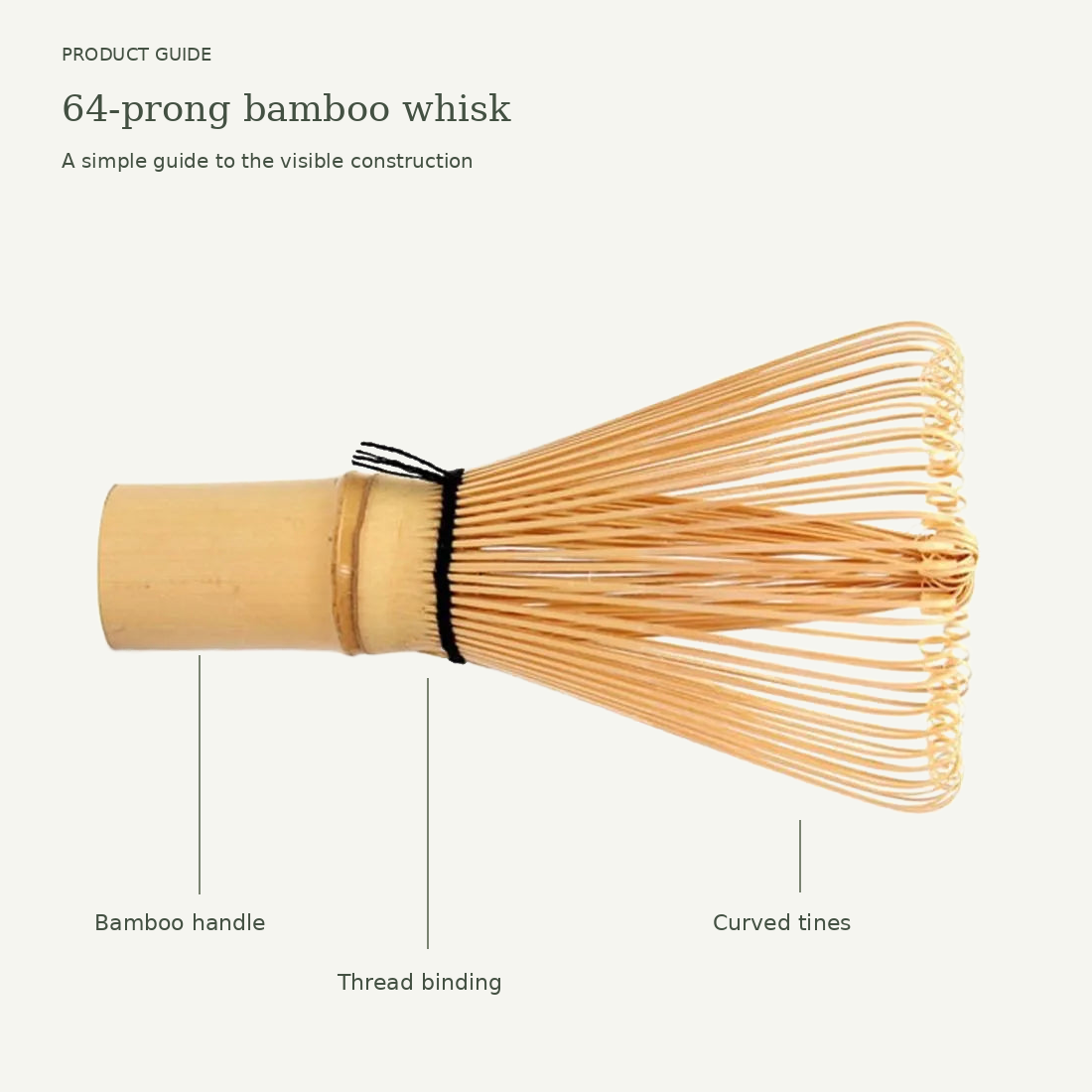 Bamboo whisk construction guide showing the handle, binding and 64-prong design.